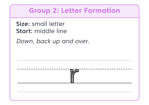 Jolly Learning