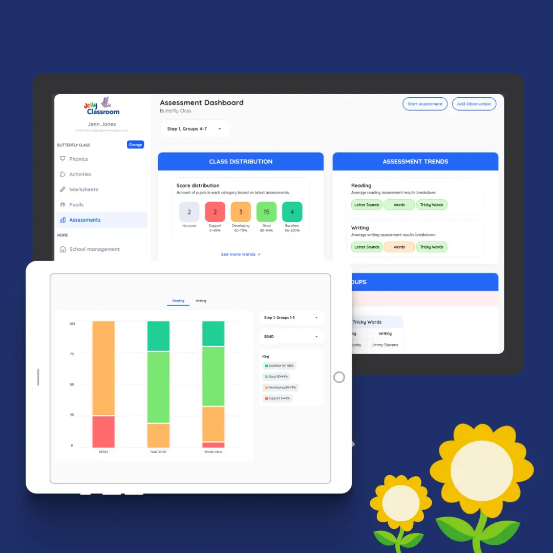 A Smarter, Simpler Way to Track Phonics Progress