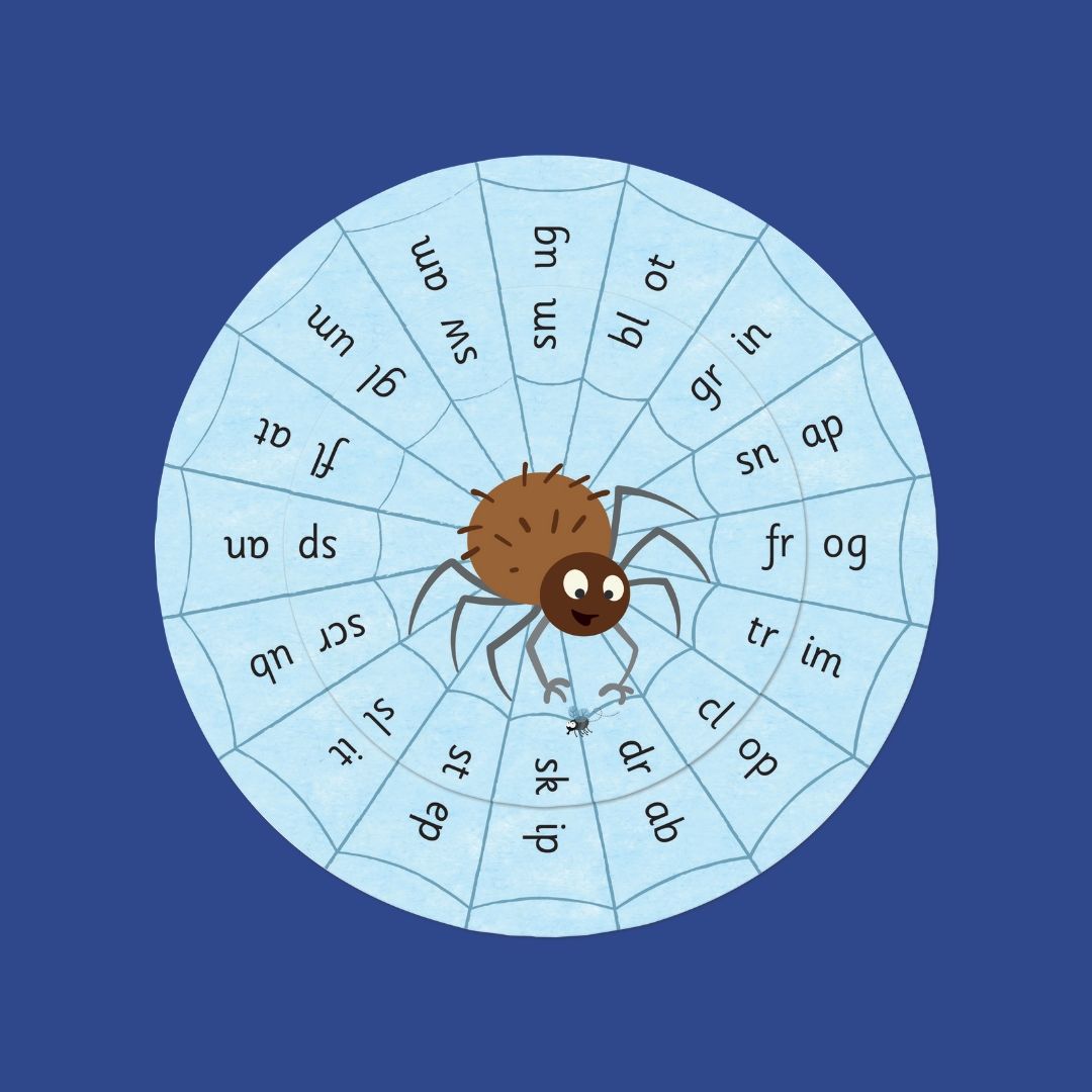 Jolly Phonics Blends Wheels