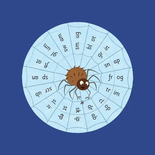 Jolly Phonics Blends Wheels